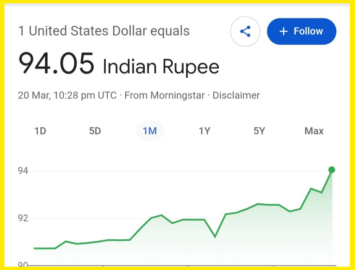 iamhemuk's tweet image. Seems like we're under hidden inflation and this might burst out  🔜 
#IndianEconomy #CommonMan