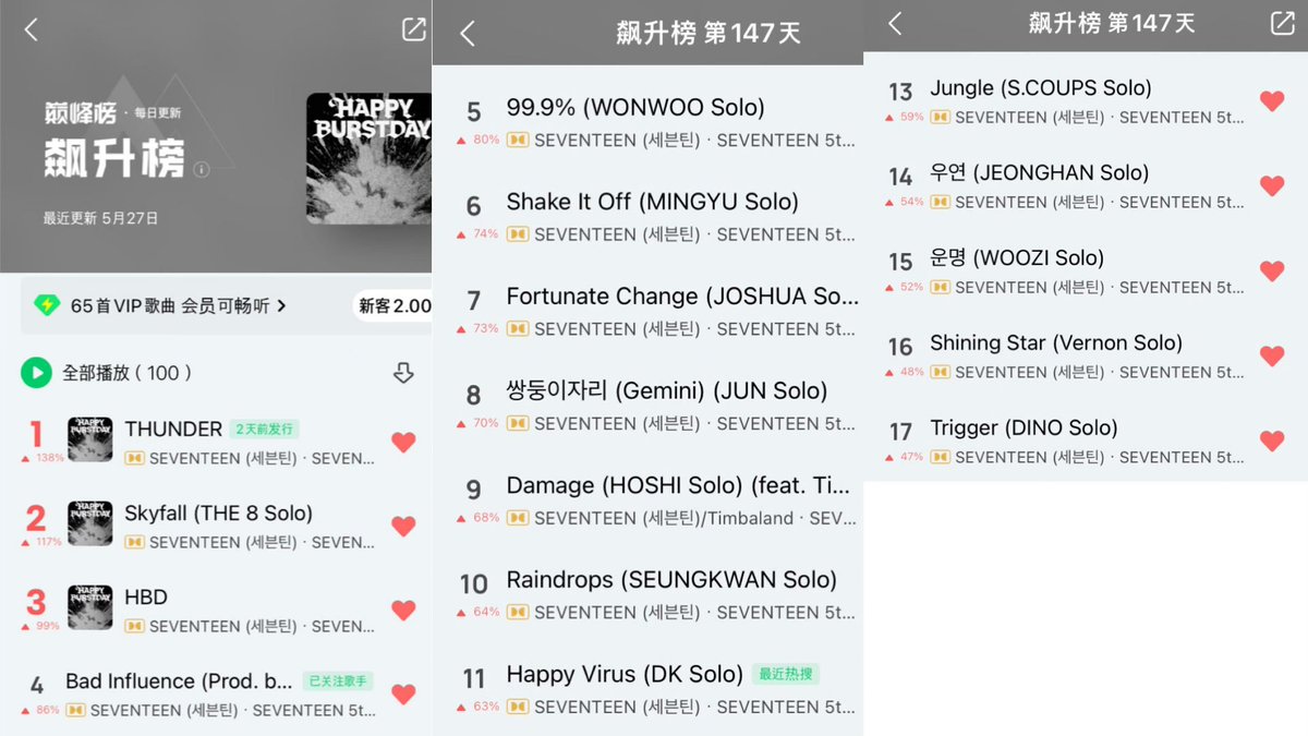 nini ⚡️SAW SVT 💗💙 tweet media