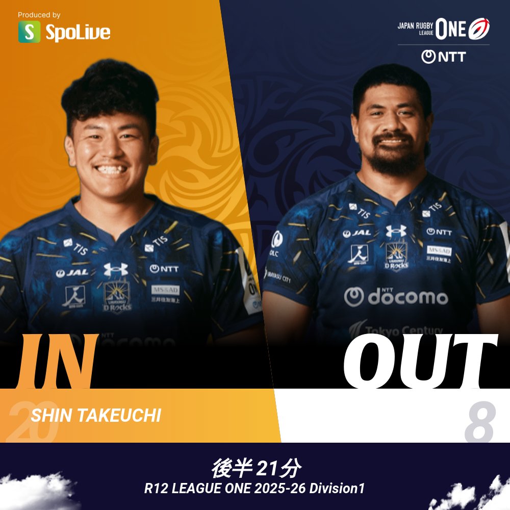 浦安D-Rocks tweet media