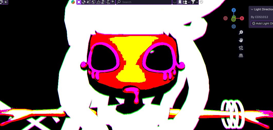 CDS (Commissions Open) tweet media