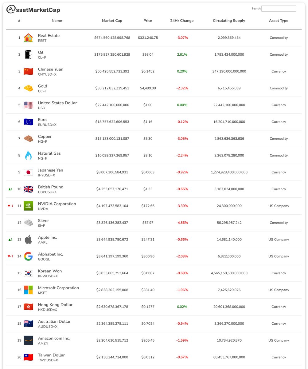 AssetMarketCap tweet media