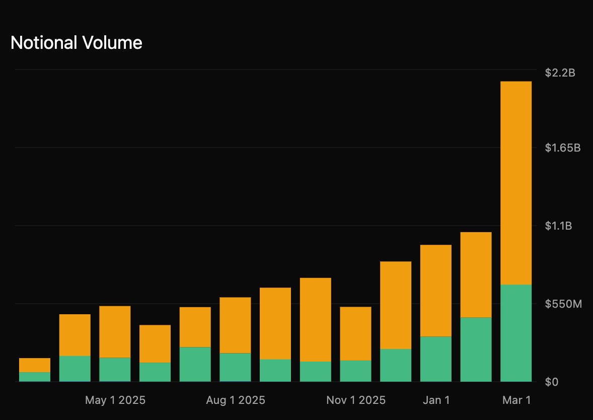 Derive.xyz tweet media