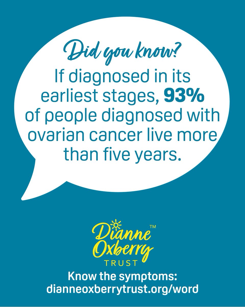 Being aware of your body and seeing your GP if something doesn't feel right is vital.

The symptoms of ovarian cancer could be caused lots of things, so please don't worry, but do make an appointment to see your doctor if you're experiencing them.

dianneoxberrytrust.org/word