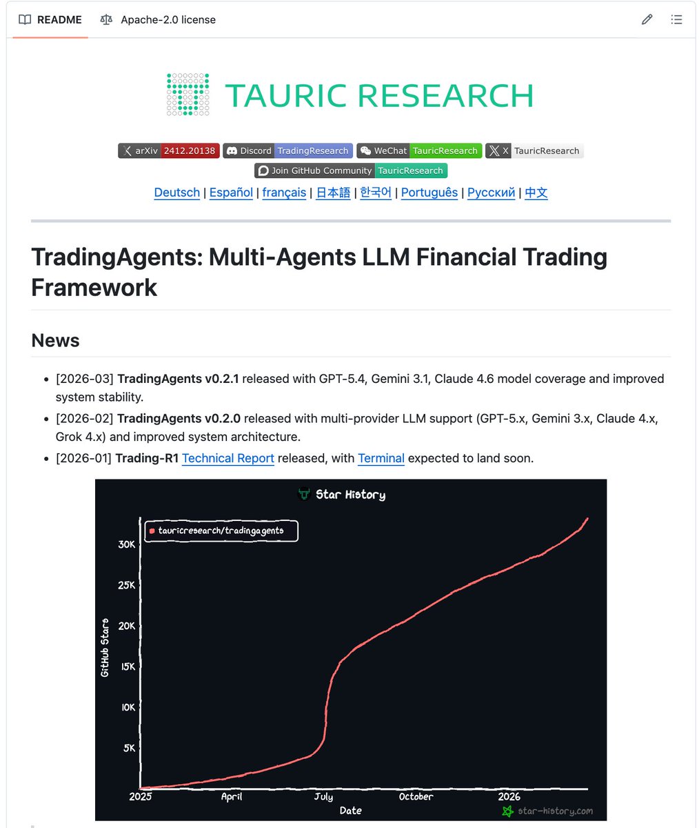 墓碑科技 tweet media