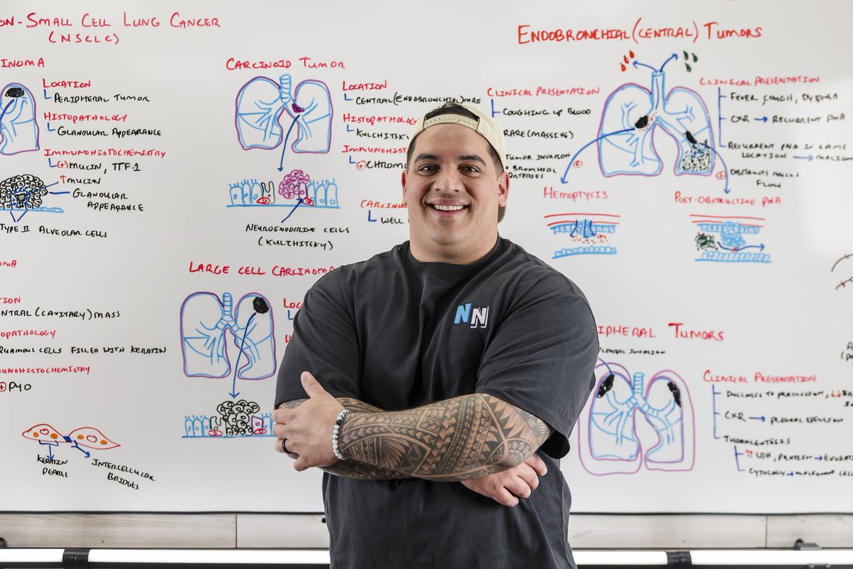 Medzonetv tweet media