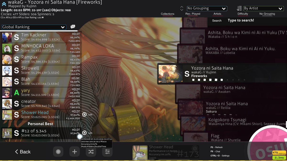 Shower Head tweet media