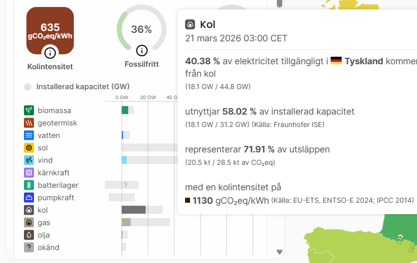 Mats Yxhäll tweet media