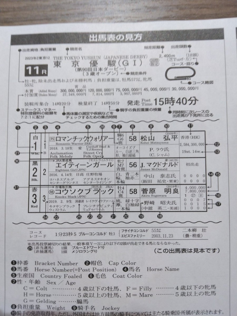 明日葉トモロウ/4月5日ダービーガールズ26【C-22】 tweet media