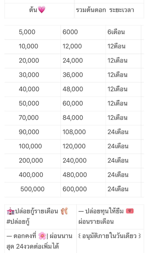 ❥ทับทิมกรอบ❥₊💭 tweet media