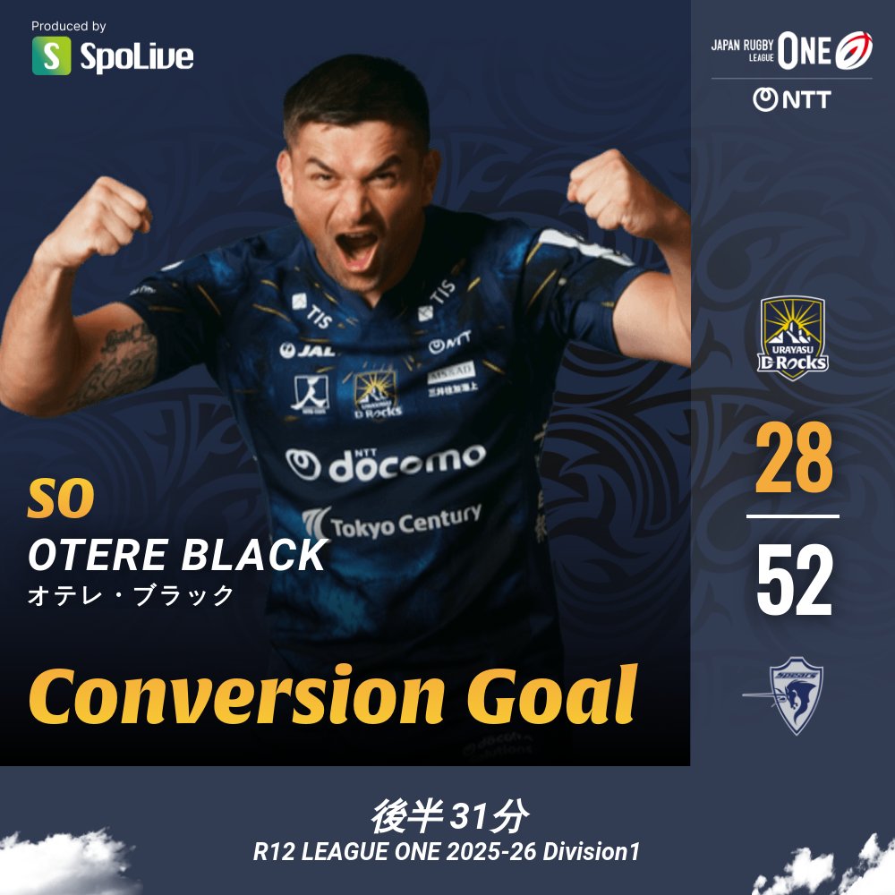 浦安D-Rocks tweet media