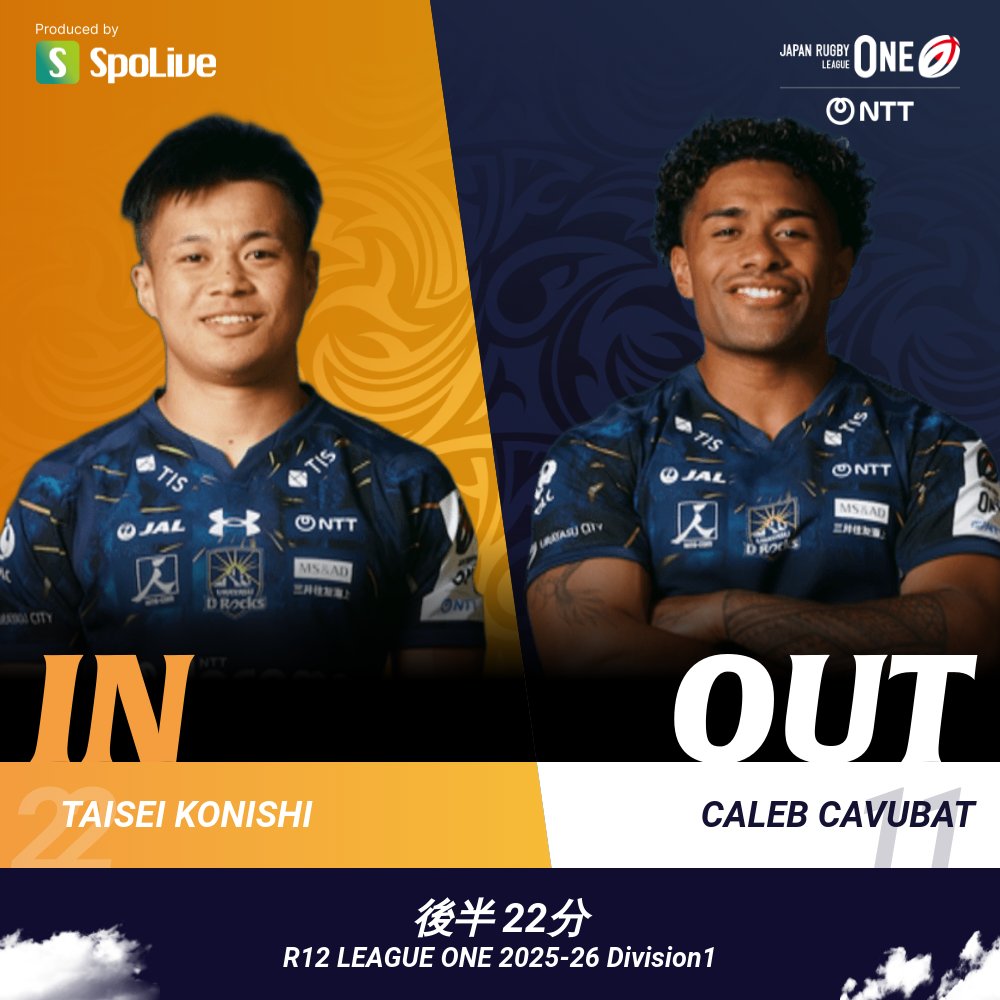 浦安D-Rocks tweet media