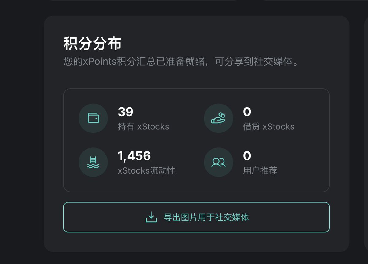 xstocks 今天的流动性积分没有增加，

而且转盘也没有✖️对应的倍数
这什么玩意啊
你们流动性积分有增加吗？这叼毛项目积分真乱七八糟的