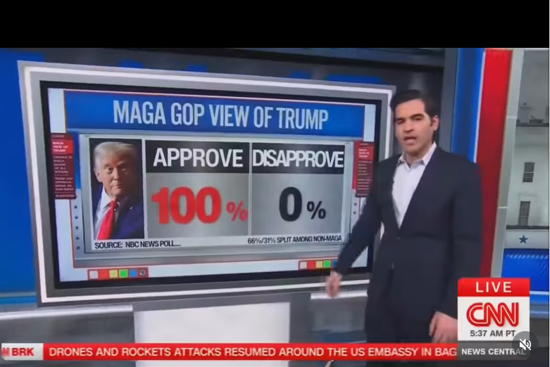 Faros Politizado tweet media