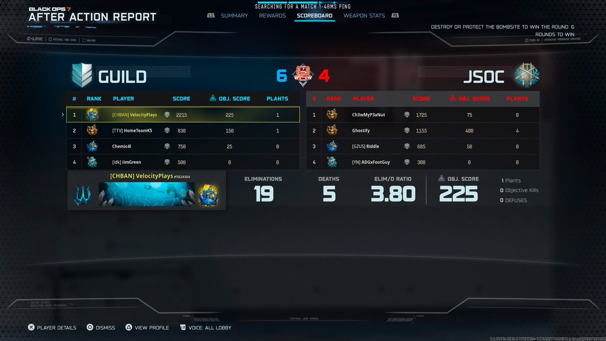 VeIocity tweet media