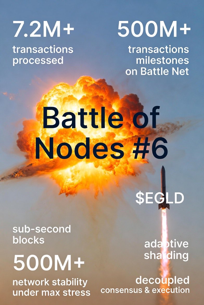 Adrian888 😎 tweet media