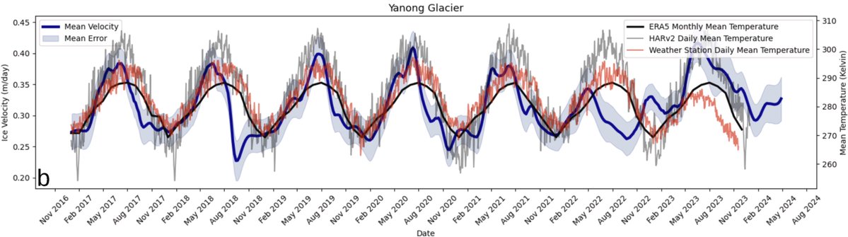Whyjay Zheng tweet media