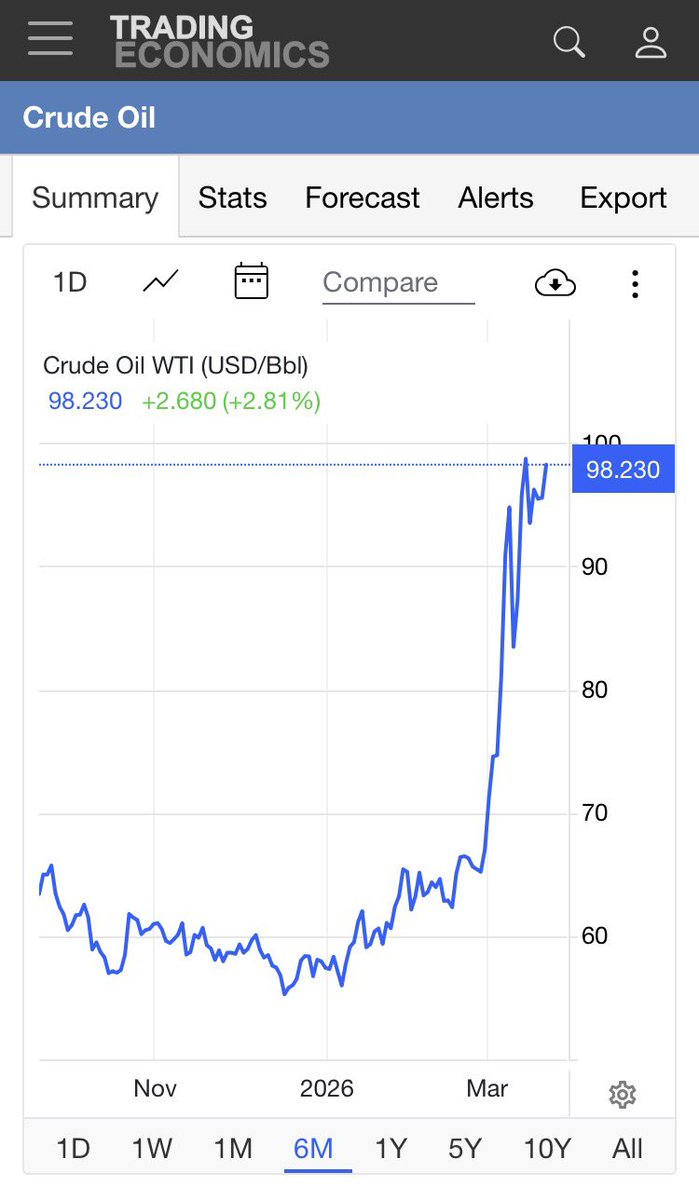 Danijel Dašić tweet media