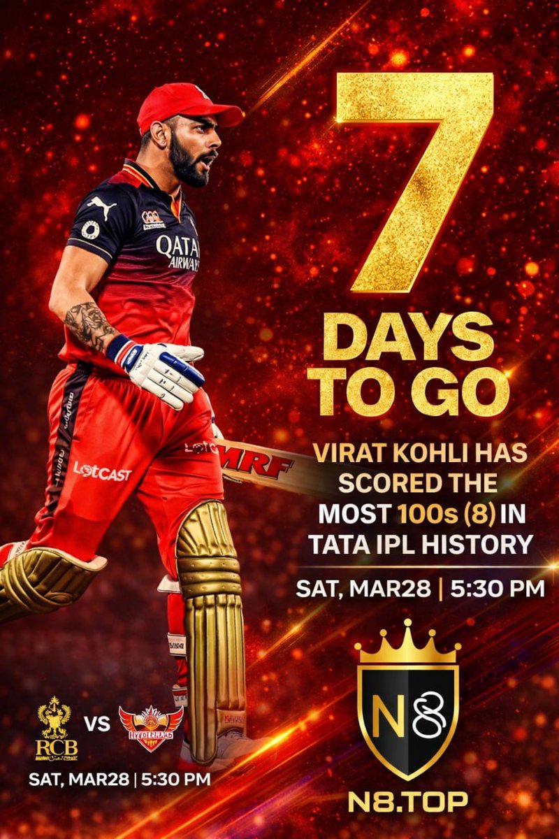 pullsport12's tweet photo. बस 7️⃣ दिन बाकी हैं #TATAIPL2026 के लिए 😍🔥
8 शतक पहले ही लग चुके हैं और Virat Kohli फिर से मैदान में आग लगाने के लिए तैयार हैं 👑🔥
इस सीजन में विराट कोहली कितने शतक बनाएंगे? 👀
#TATAIPL #IPL2026 #ViratKohli #KingKohli #RCB #CricketLovers #DesiCricket #IndiaCricket #SportsIndia https://t.co/MCu7TVcrOU