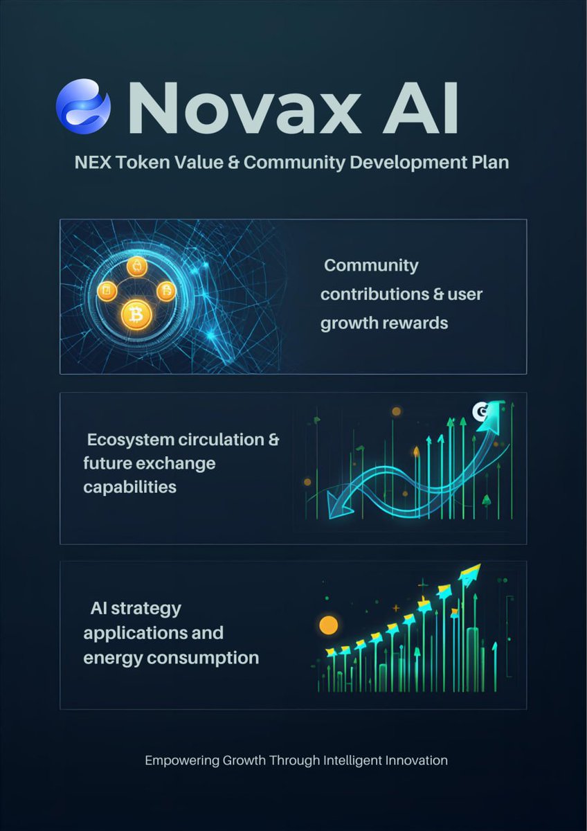 Novaex_AI tweet media