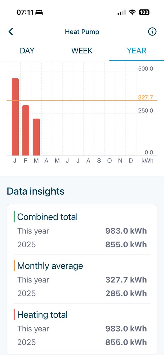 N O T N A R B tweet media