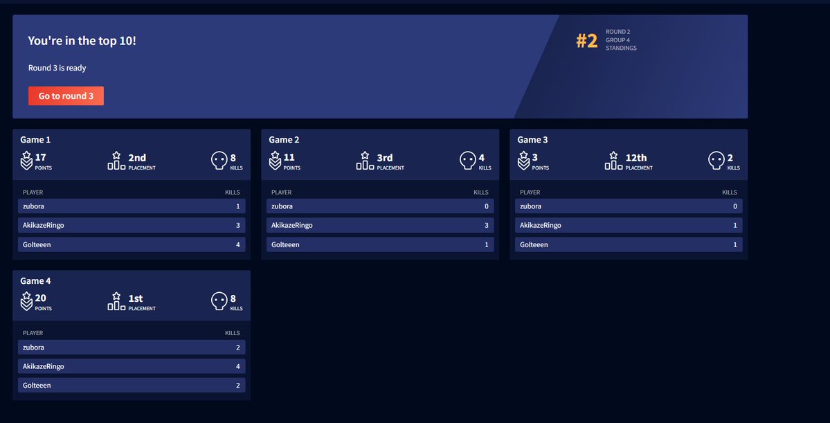 秋風 林檎 tweet media