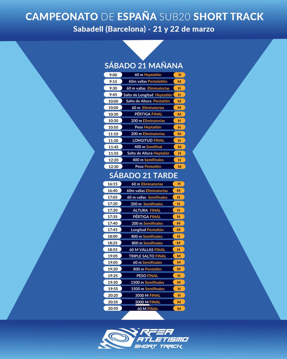 atletismoRFEA tweet media