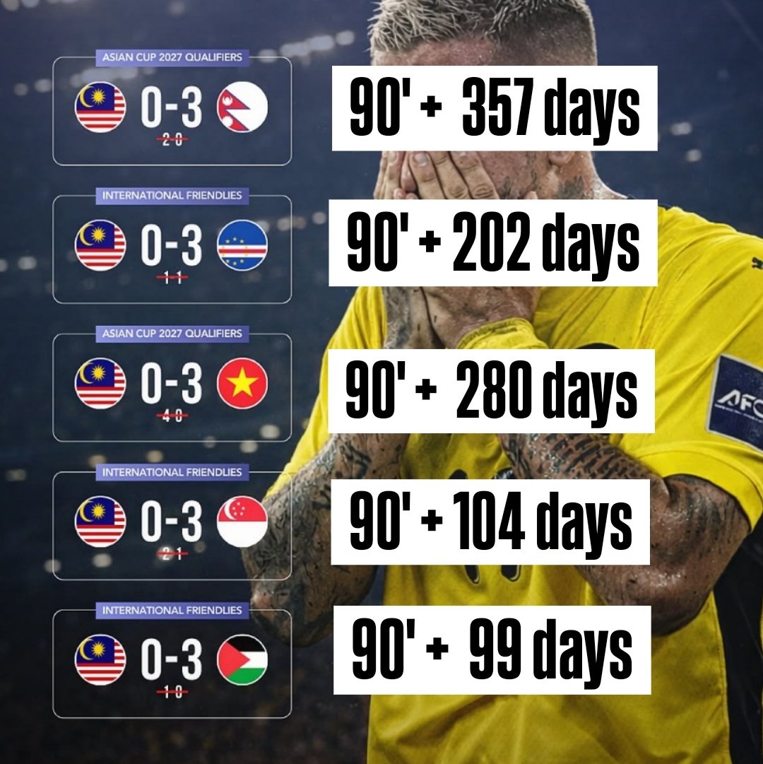 Jama'ah #TimnasDay 🇮🇩 tweet media