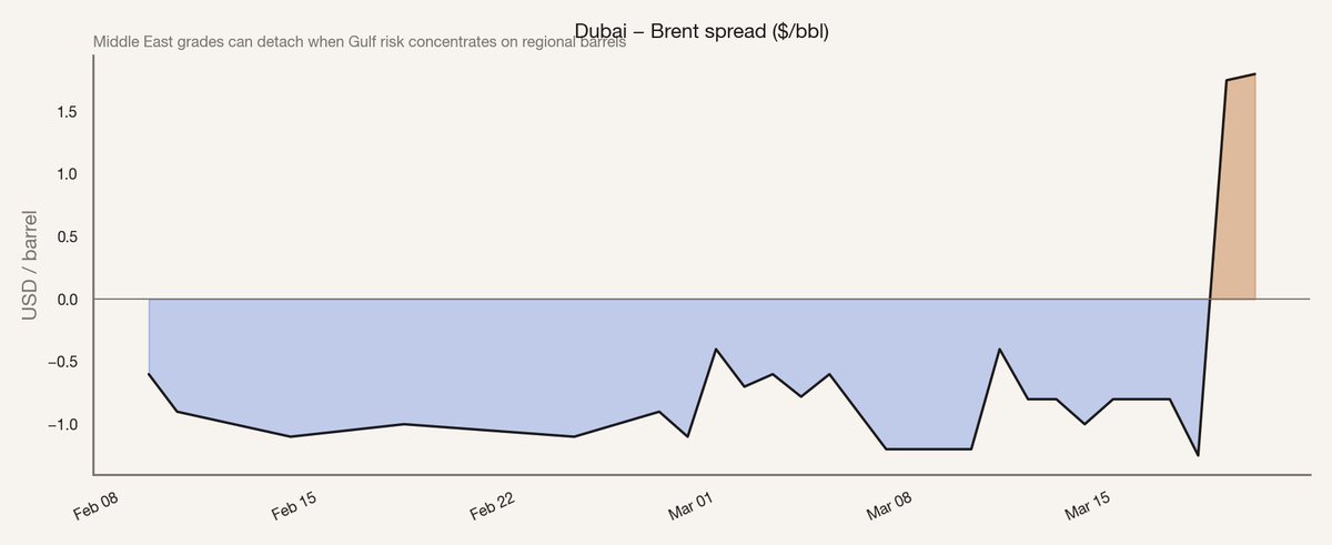 Tejaswi "TJ" Suresh tweet media