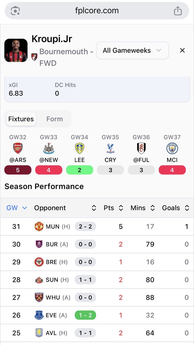 FPL Core tweet media