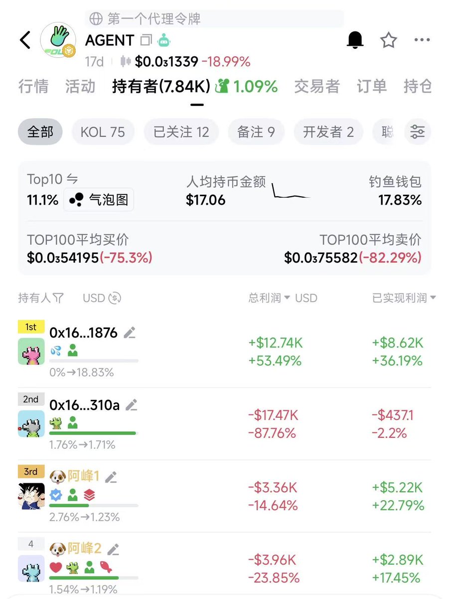 链上玩家 tweet media