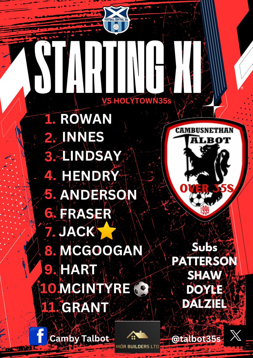 Cambusnethan Talbot 35s tweet media