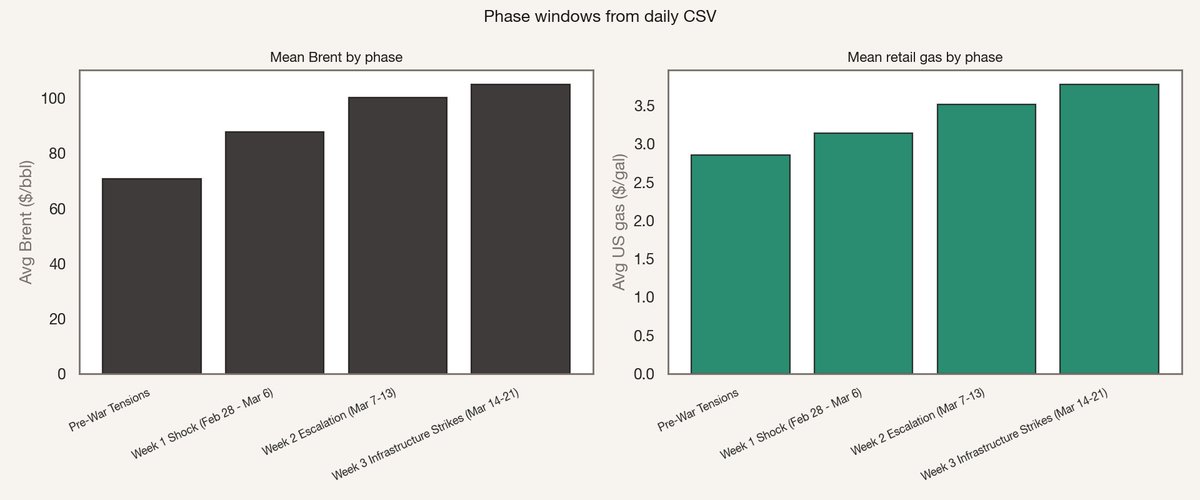 Tejaswi "TJ" Suresh tweet media