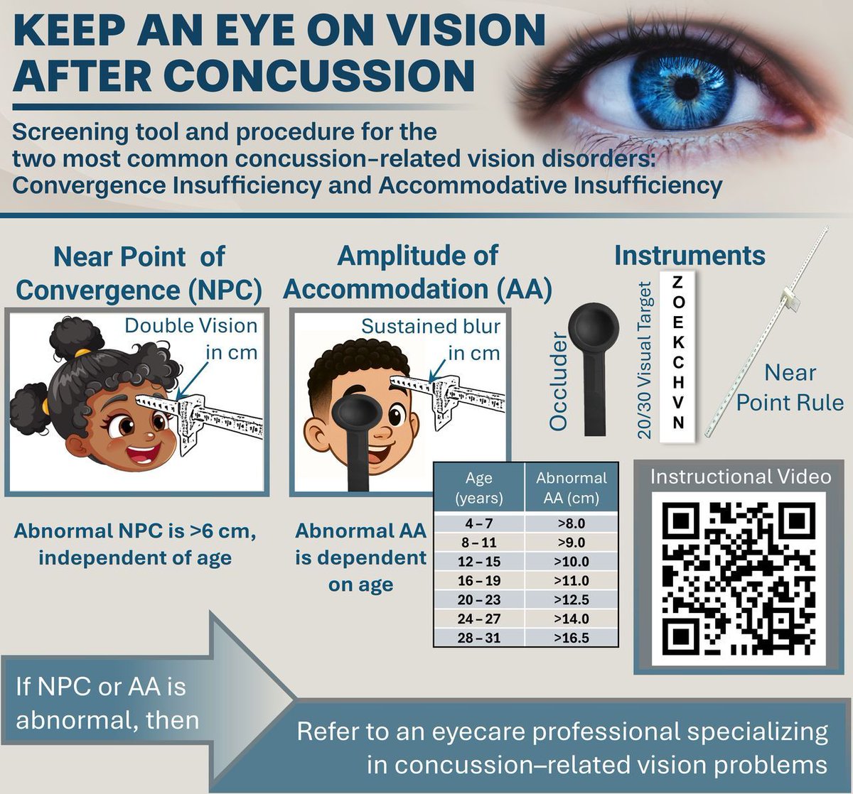 British Journal of Sports Medicine (BJSM) tweet media