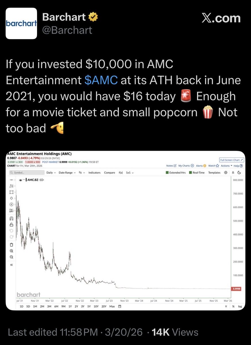 Niche©️ tweet media