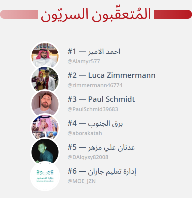 ss22ss777's tweet photo. لقد اكتشفت من زار ملفي الشخصي على تويتر!

⠀⬅️ https://t.co/Z23YTeUCNO https://t.co/jsHwz20Bp5