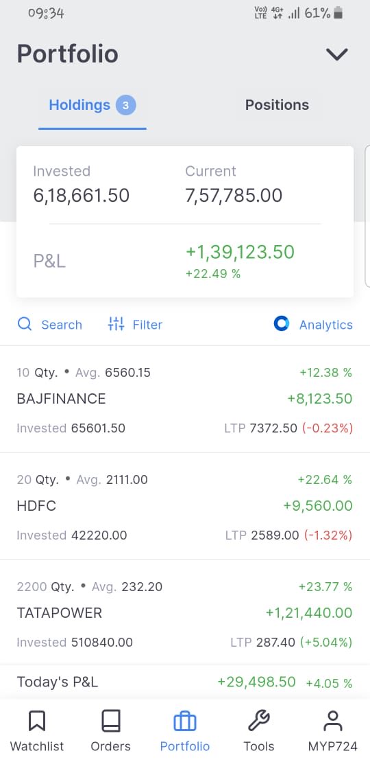 Yash Patel tweet media