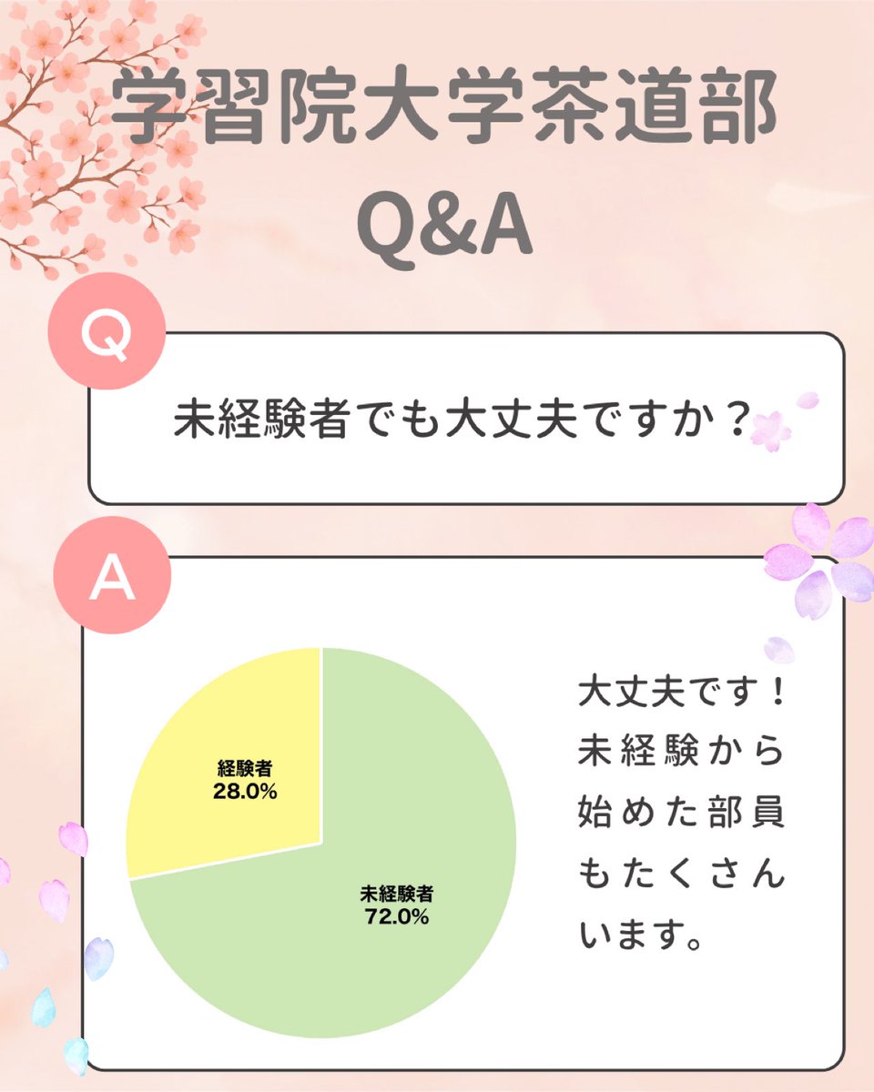 GU_sadou's tweet photo. 皆様、ご機嫌よろしゅうございます☺️
今回も質問にお答えしました！
茶道部について気になっている方の参考になれば嬉しいです。
初心者の方も大歓迎ですので、ぜひオープンチャットやDMでご質問ください！

#学習院大学
#茶道部
#学習院大学茶道部
#新歓
#新歓2026 https://t.co/CkppGdCUCw