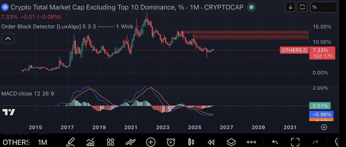 Sebastian! tweet media