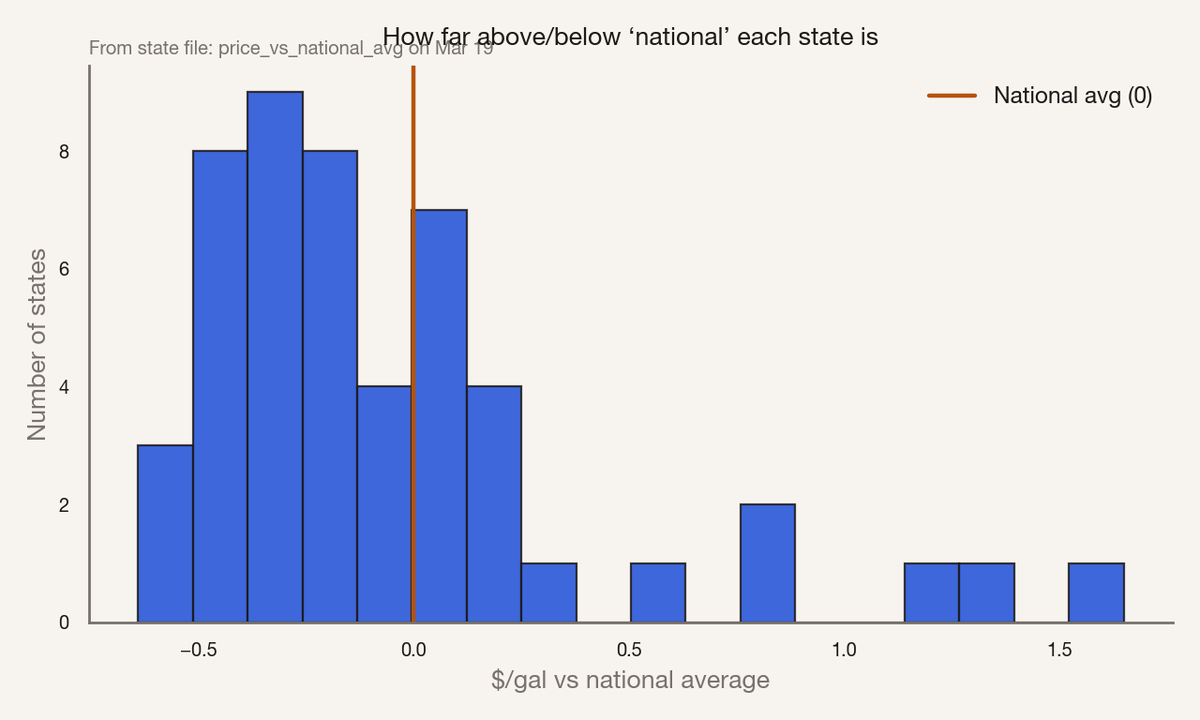 Tejaswi "TJ" Suresh tweet media