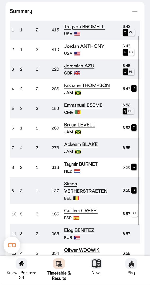 Pau Fradera Miralles tweet media