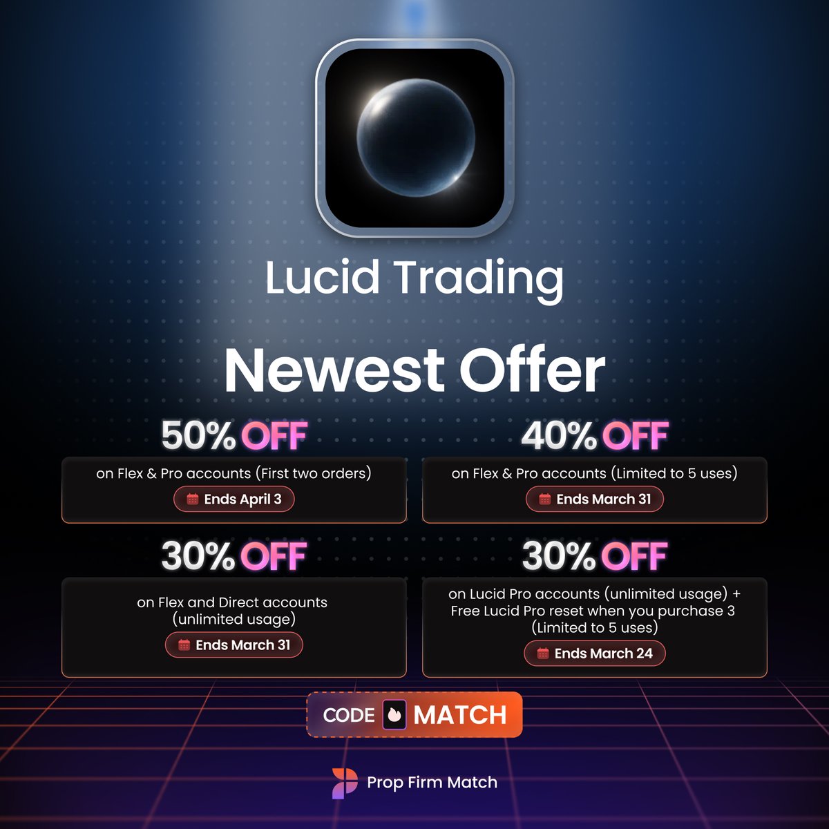 Trading with Tim tweet media