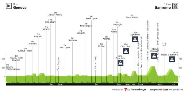 LABORALKutxaTeam tweet media