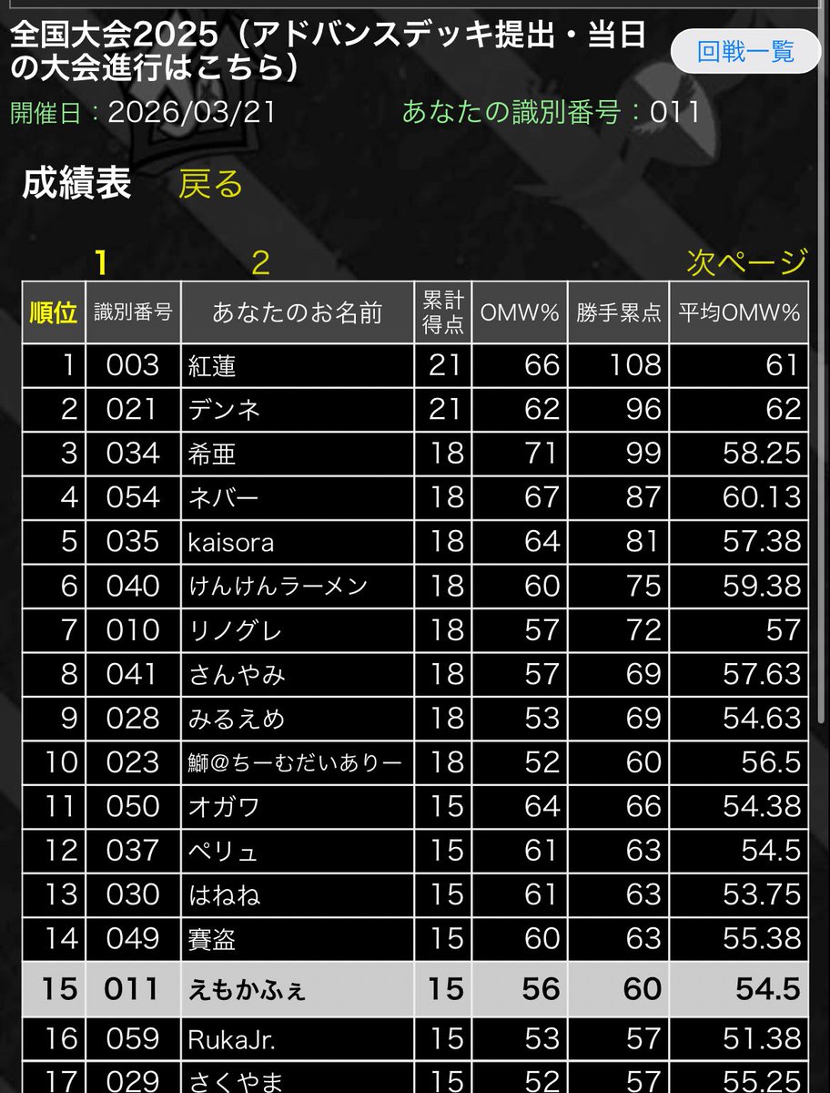 reo/えもかふぇ tweet media