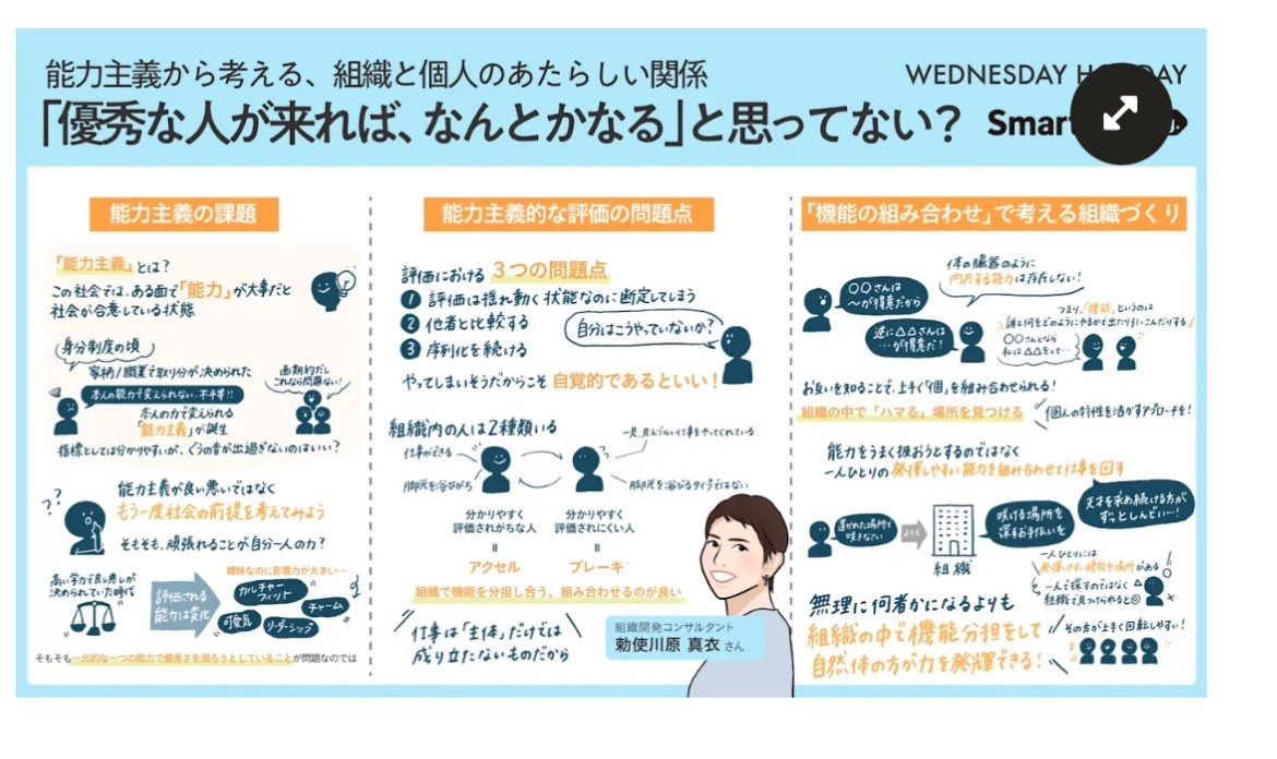 Ayako Shibata@女性の健康支援の活動中 tweet media