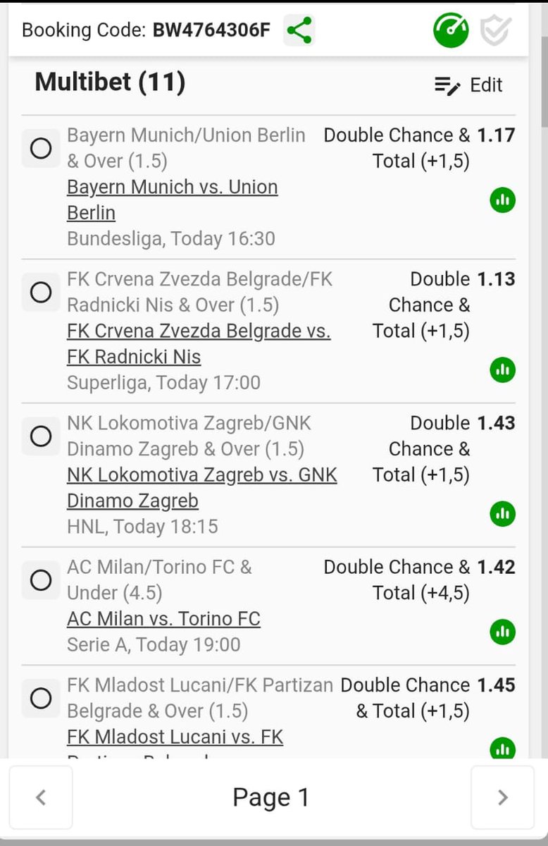 BET GENUINE 🇲🇼 tweet media