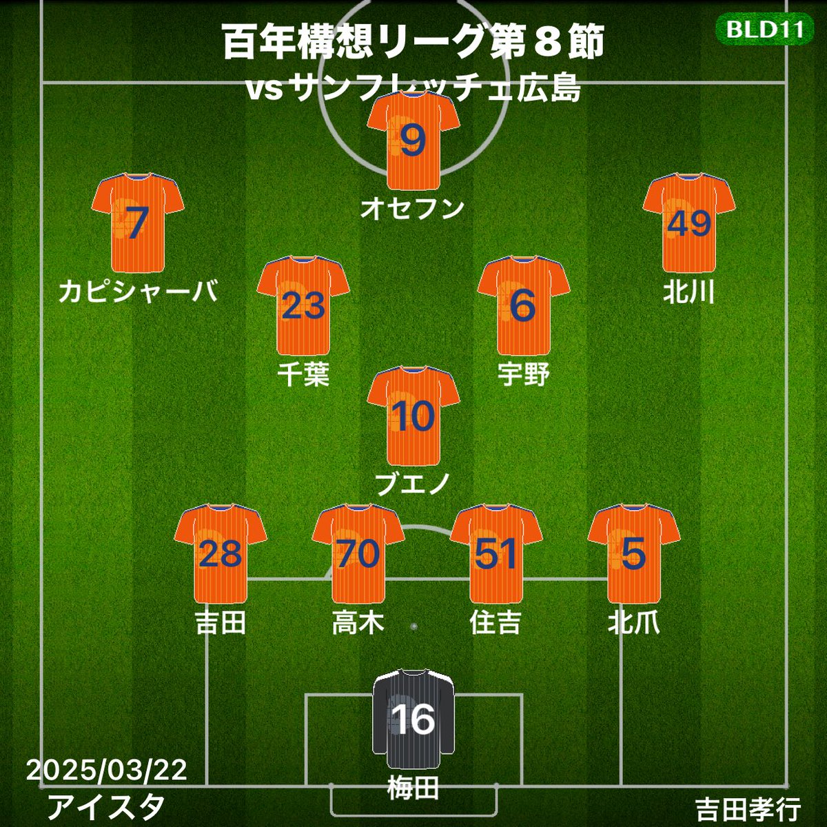 ここ tweet media