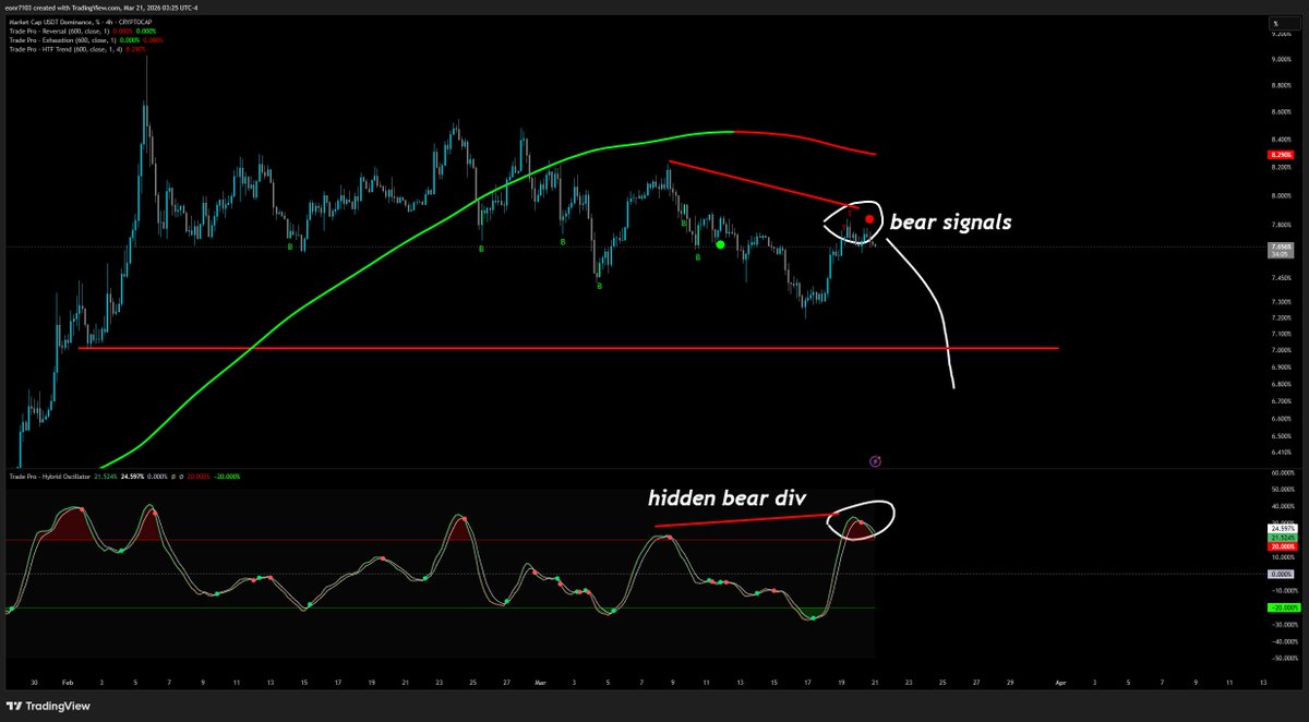 Trade Pro tweet media