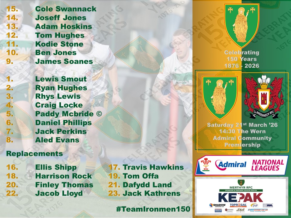 Merthyr RFC 🏉 tweet media