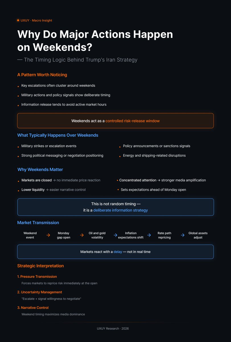 UXUY｜Invest the World with AI+Stablecoin tweet media