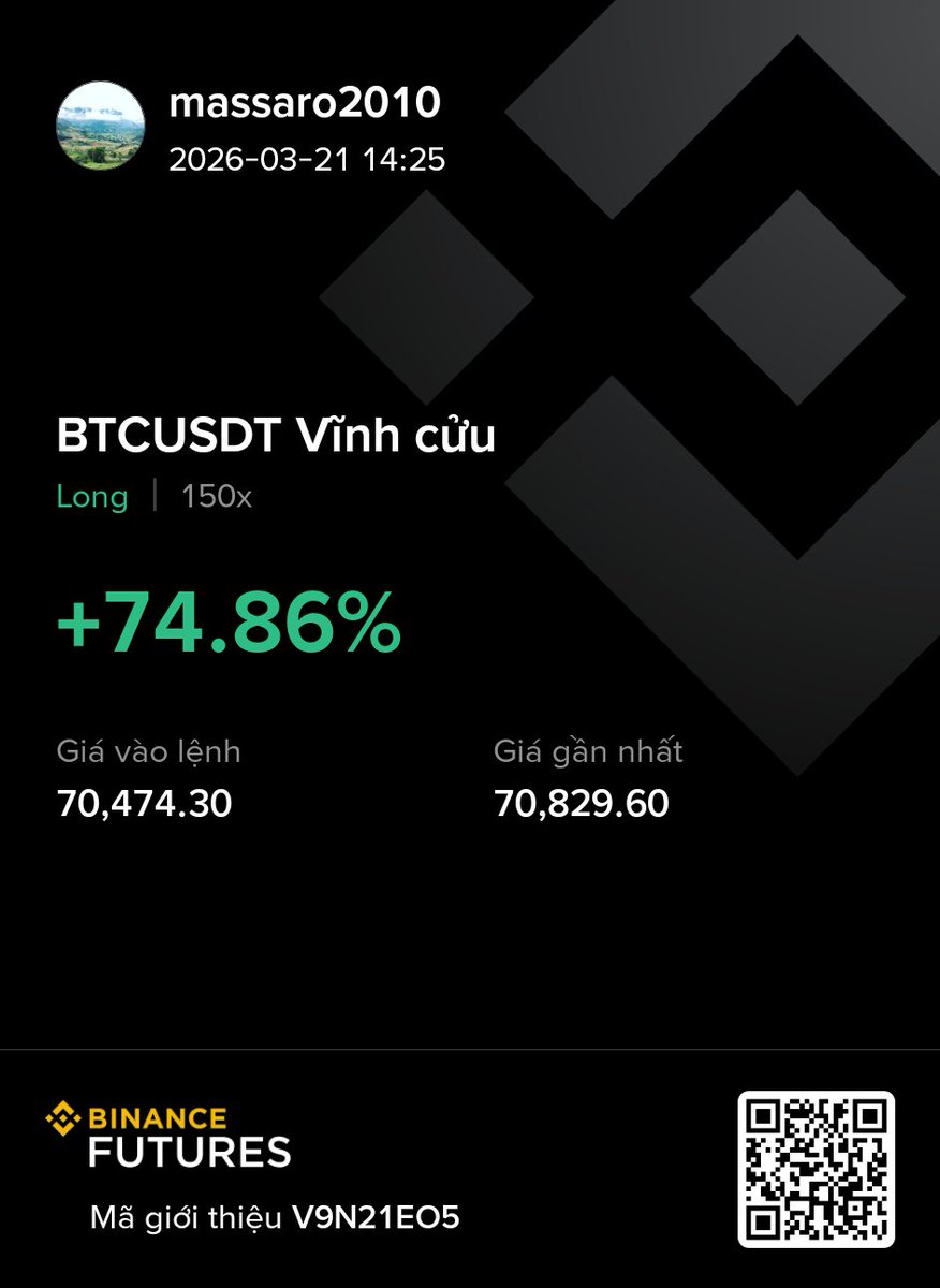 Guts.Btc tweet media